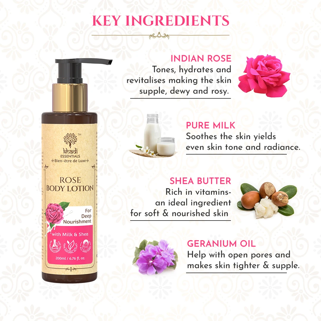 Buy Rose Body Lotion with Milk & Shea For Dull  Nourishes Hydrates & Moisturizes Skin Uses Lotion By Exporters