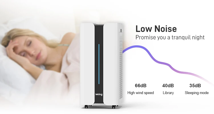 Best choose big size air purifier portable uv hepa smart air purifier