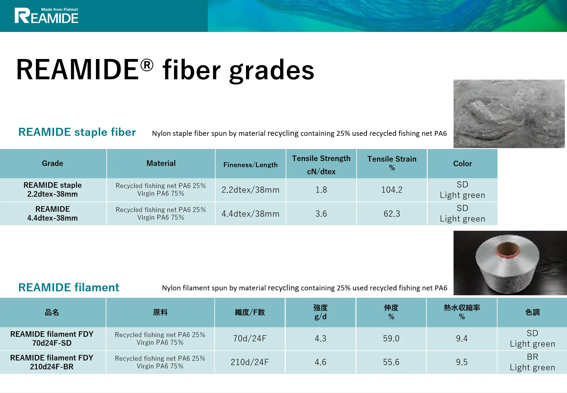 New Japanese Nylon 6 Carbon Staple Material Polyamide Fabric Disc Material Textile Use Raw Pattern on Sale