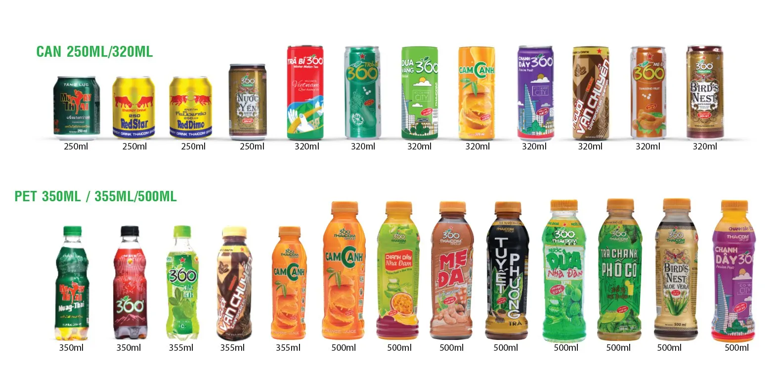 Птичье гнездо и алоэ вера 500 мл-24 бутылки/футляр