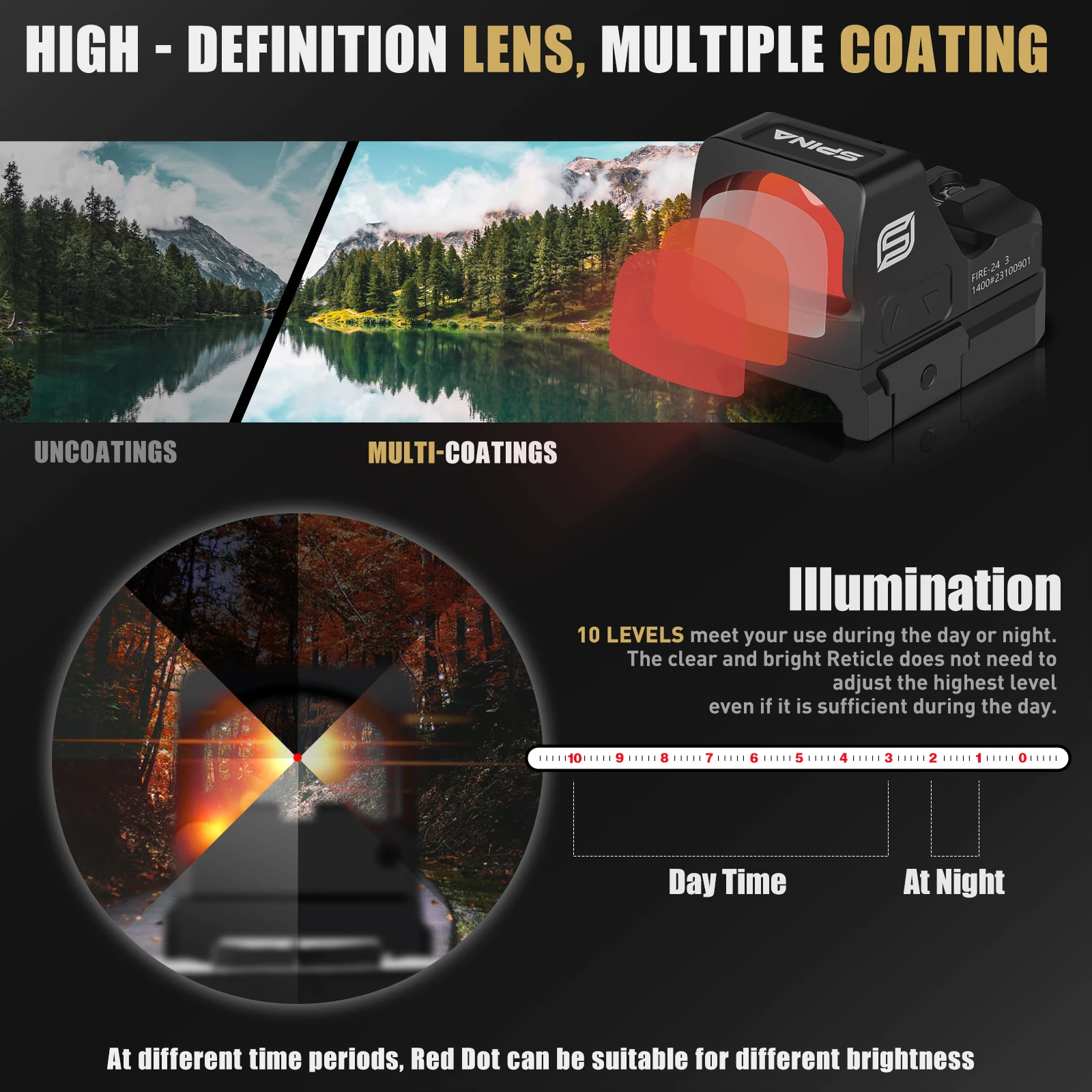 Fire-24 OEM Shake Awake 3 Reticles IPX7 многоуровневые оптические красные точки
