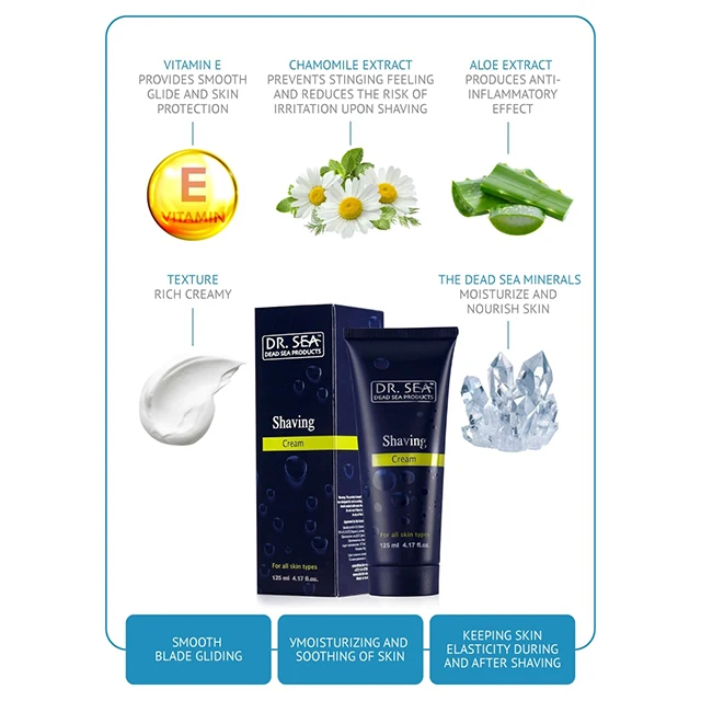 Best Shaving Cream by Dr. Sea Cosmetics Dead Sea Products All Skin Types Fast Delivery Worldwide made in Israel