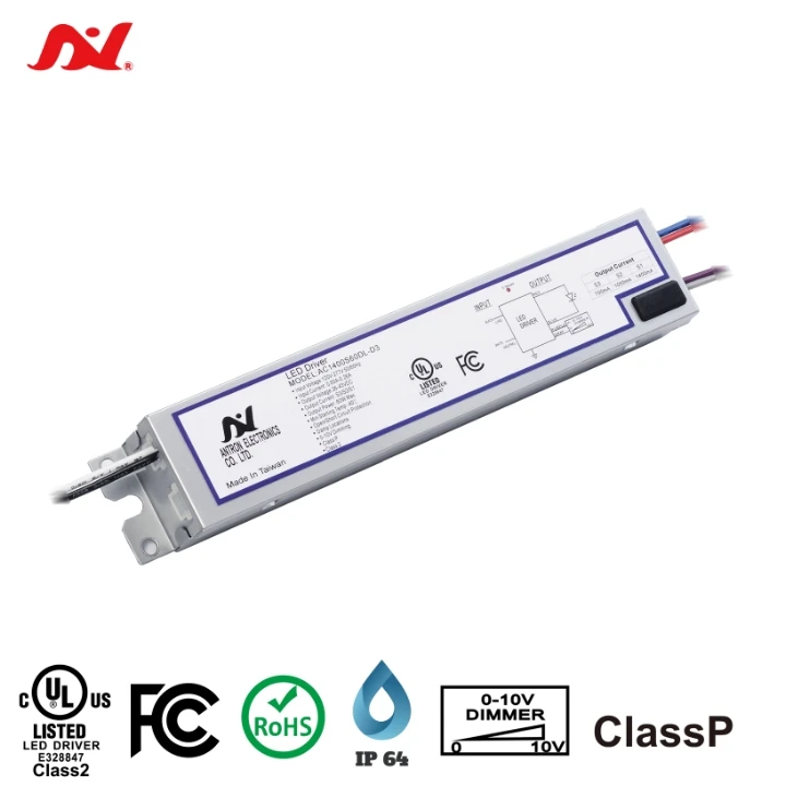 led driver for tunable white led