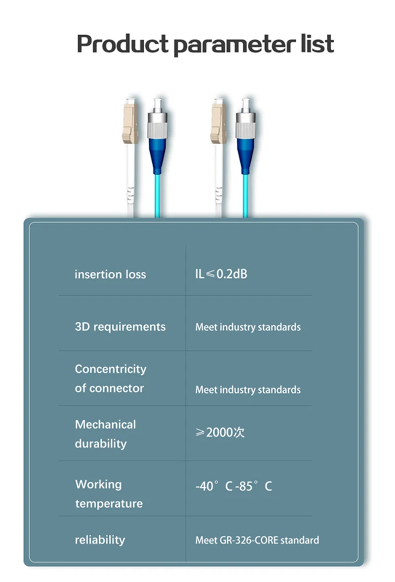 Multimode Simplex FC UPC To LC UPC PVC LSZH OM3 3.0mm Optical Fiber Jumper Price Fiber Optic LC Patch Cord