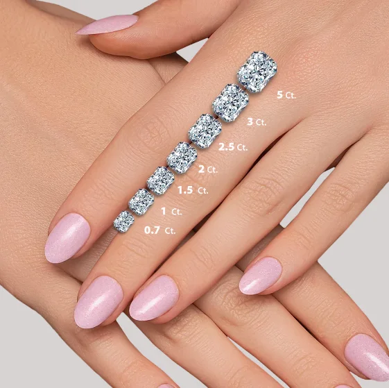 Loose Lab Grown Diamond Radiant Cut 4.01 Carat CVD Fancy Shape IGI Certificate VS1 Clarity Man Made HPHT Diamonds