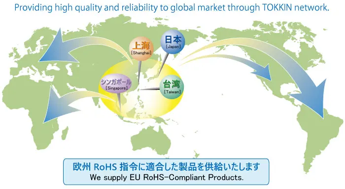 Grobalnetwork