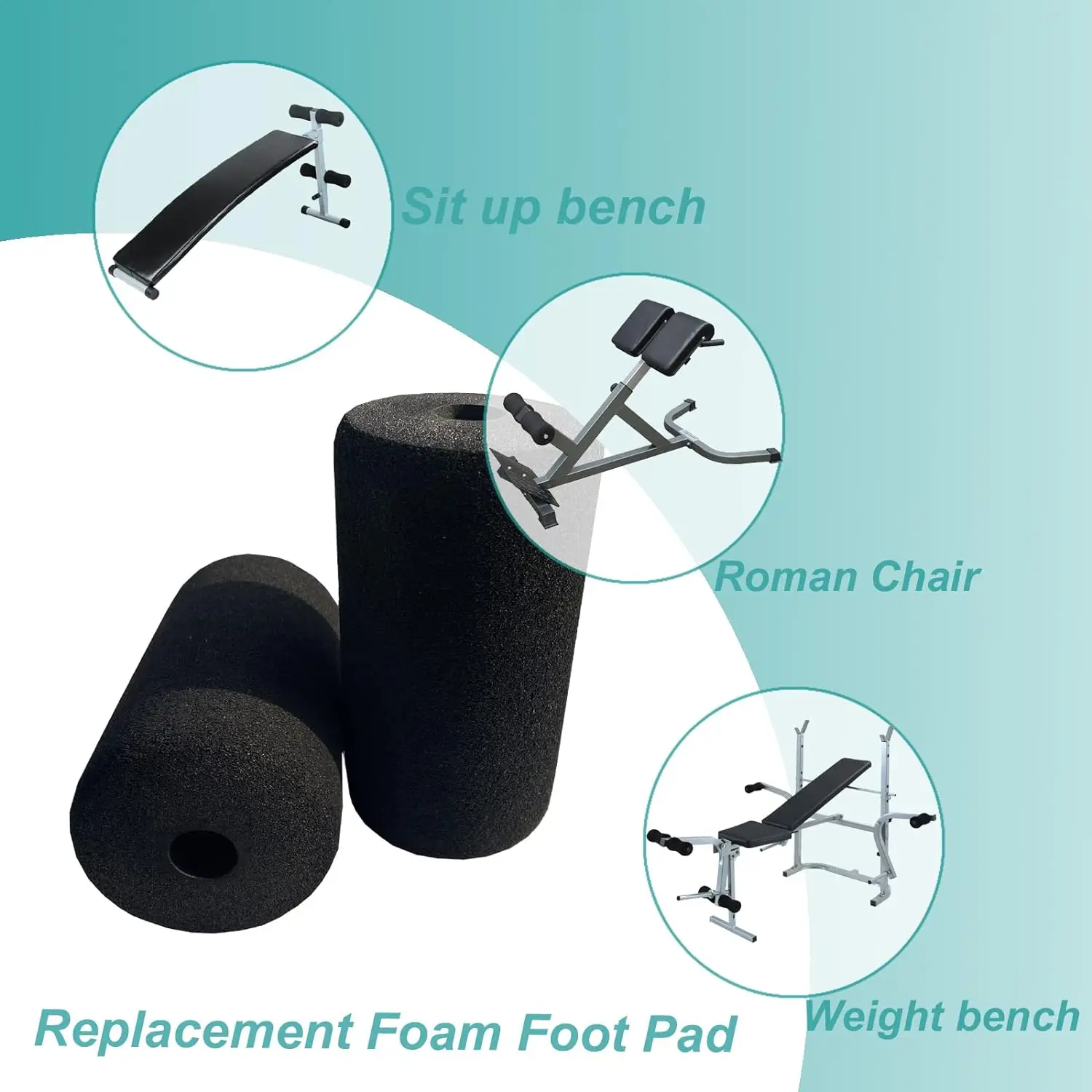 Protective Pads Cushion for Exercise Equipment, Soft Foam Rollers Pad for Workout Machine-Sit Ups, Barbell Bench