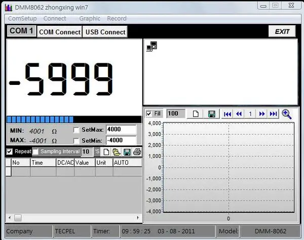 TECPEL DMM-8062A PRO цифровой мультиметр True RMS
