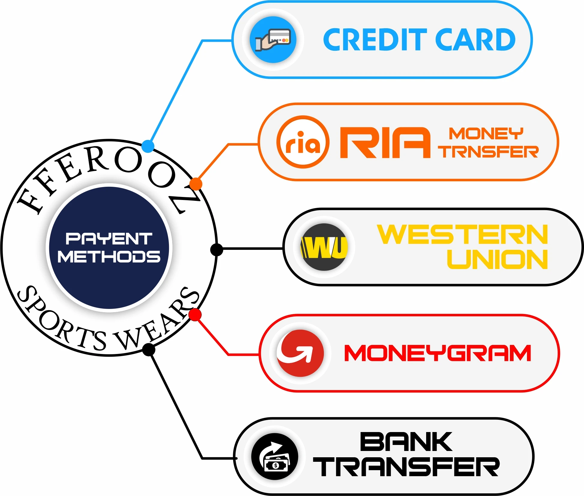 new payment banners.jpg