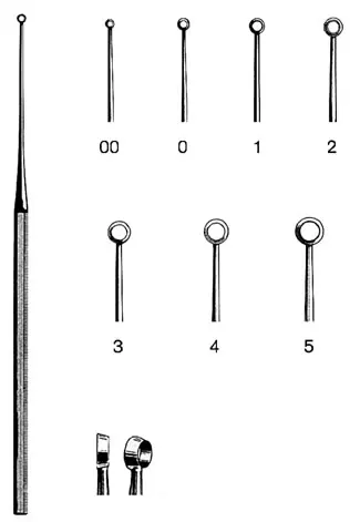 Basis Of Surgical Instruments Buck Ear Curettes Sharp ENT Surgery Premium Best Quality And Certified Products