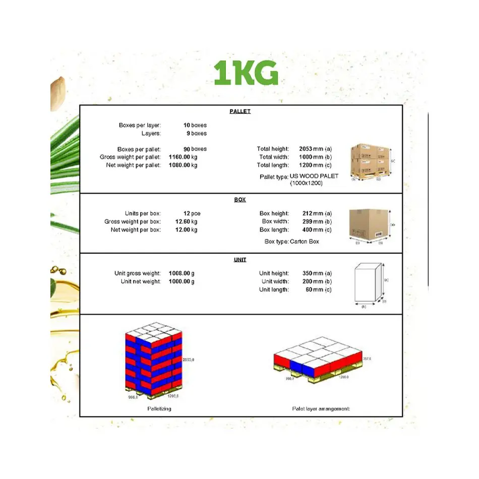 Choice Harmony Blend Valencia Almonds - 1kg Chocolate Candied Nuts Product - Craft The Perfect Sweet Mix