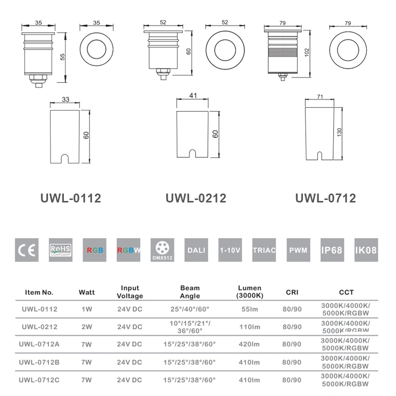 Litecent 1 Вт IP68 DC24V светодиодная подводная Лампа морской нержавеющей стали 316L Светодиодная лампа для бассейна RGB фонтан круглая Li