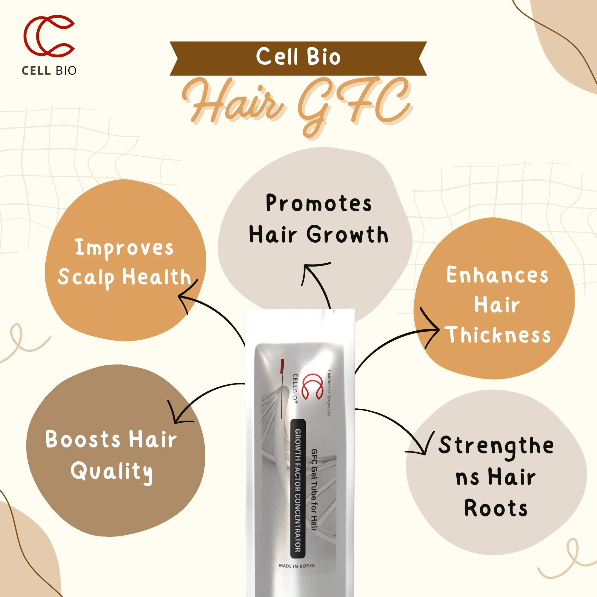 OEM Cellbio Gfc tube for Hair growth factor concentrate gfc tube 12ml prp kit orthopedic tube centrifuge 10ml prp gfc kit