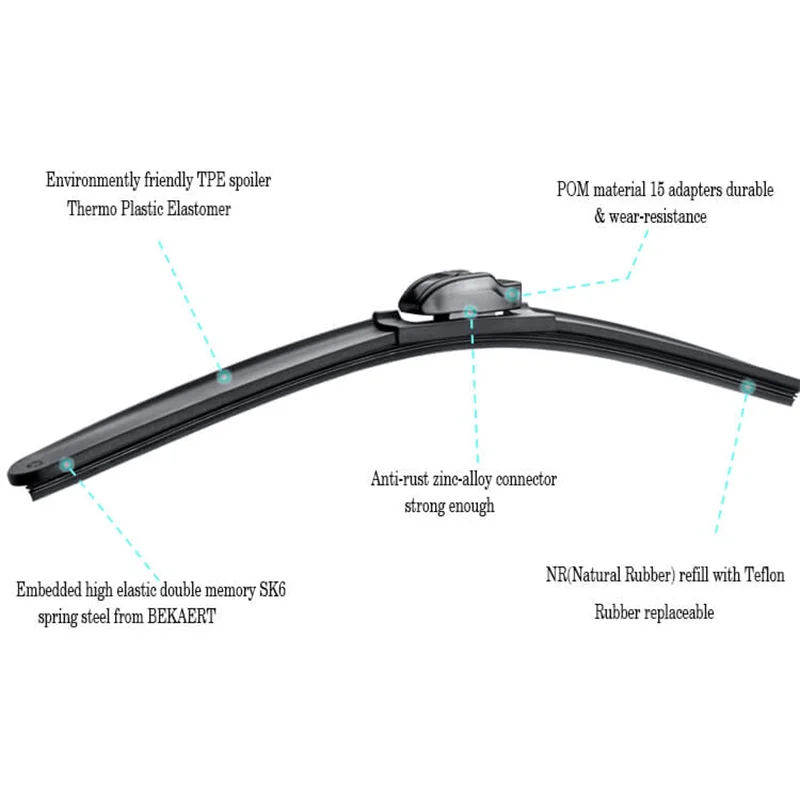 Free Samples  custom windshield Multi adapters wiper blade