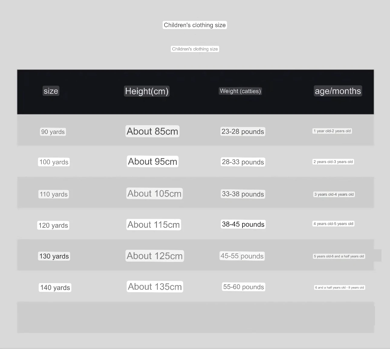 Girls 24 Summer Dress Baby Girl Cotton Cloth Embroidered Duckling Cute Princess Doll Dress