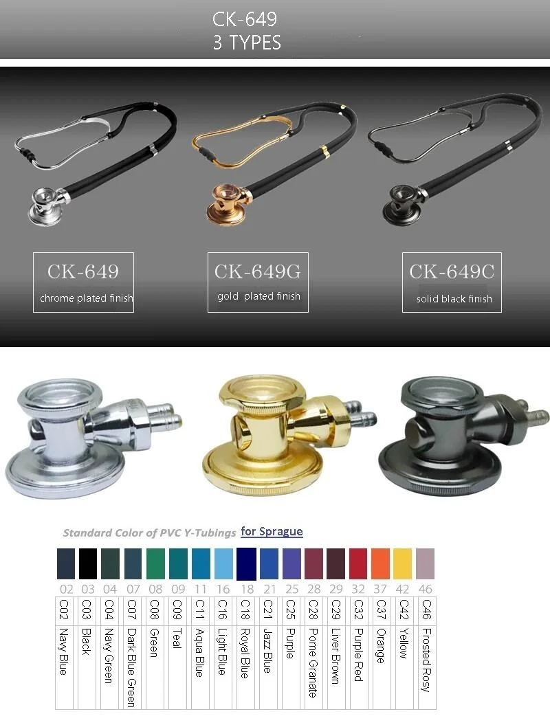 New US Seller Sprague Rappaport Dual Head Stethoscope Manual Power Source Metal Material with 5 Interchangeable Pieces