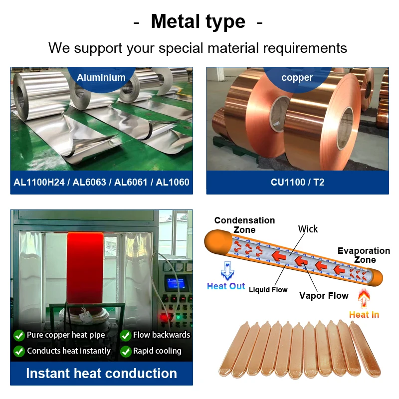 Xinhao OEM Custom High-Power Laser Light CNC Aluminum Plate Heat copper Pipe with Zippered Fins for LED Heat Sinks