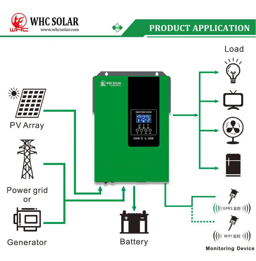 WHC SOLAR 5000 Watts 1Kva 2Kva 3Kva 3.5Kva 5Kw 10Kva 500Kw Solar Inverter Hybrid Converter Solar Panel Home Solar Energy System