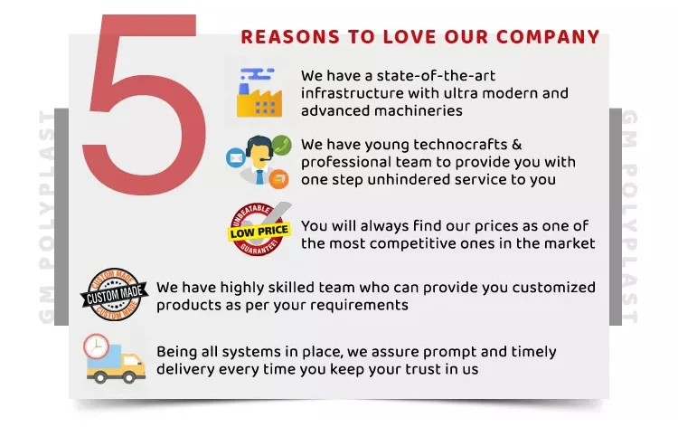 Supplying Top Notch Quality Custom Color Anti Static ABS Plastic Material Sheets | OEM & ODM Possible