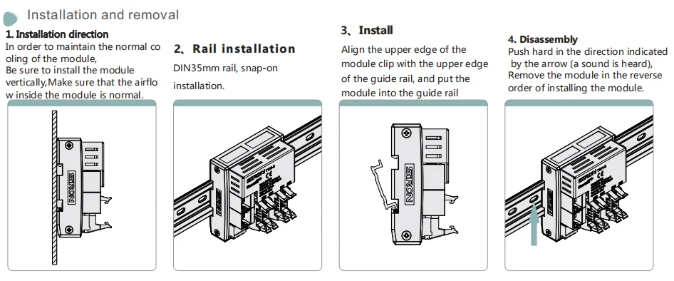SiRON T151 32 channel input Individual Fieldbus Module for ethernet ip