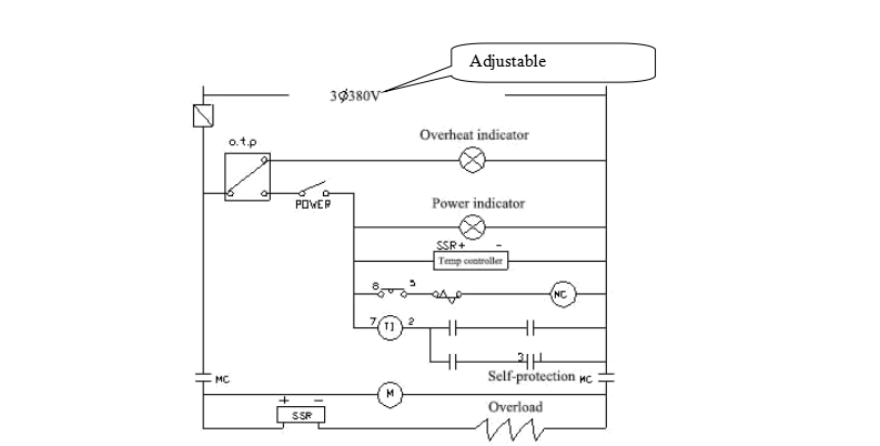 High quality factory wholesale price Heat Treatment Oven/Electric Oven Heater/Convection Oven/Chinese Oven