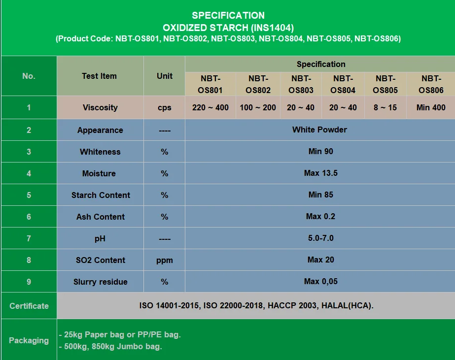 Sodium Hypochlorite Pure Powder Modified Tapioca Starch High Quality Oxidized Starch INS1404 Used For Food Paper Industry