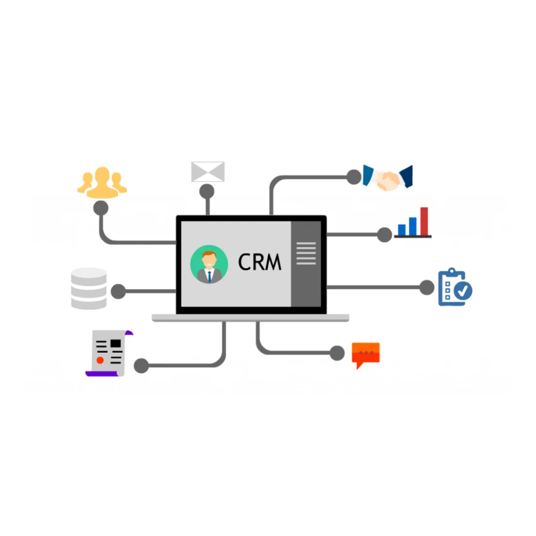 Best Customer Management System to Create Deep Relationships That Accelerate Business Growth | UAE USA UK Dubai India Australia