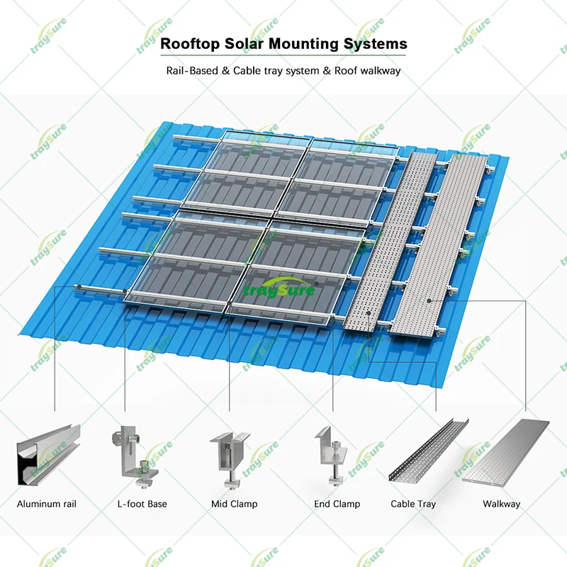TRAYSURE Solar Mounting System 100MW 200MW 500MW 1000MW Solar Panel Supporting Structure Solar Mounting System