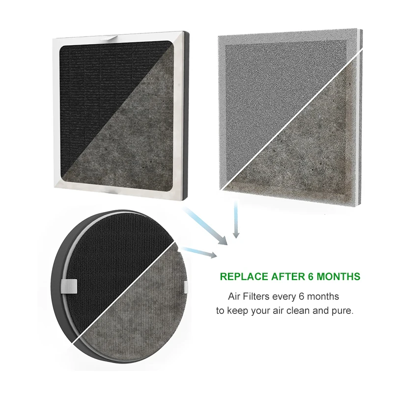 3 in 1 true HEPA replacement filter fits for the PureZone air purifier pure enrichment mini portable /desktop /turbo/medium