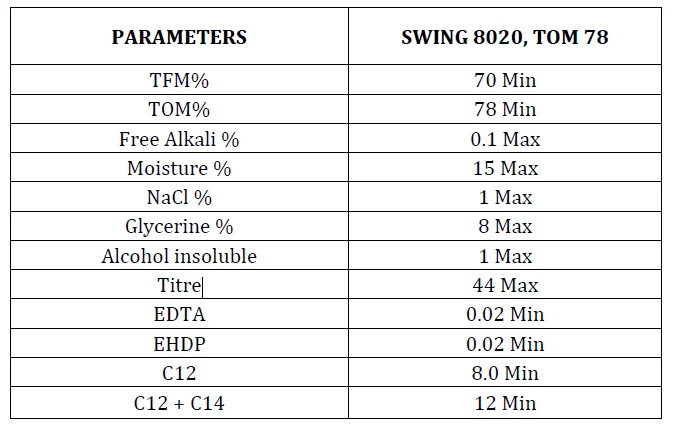 Indonesia Origin 8020 TOM 78% Natural White Bath Supplies Swing Soap Noodles for Bulk Buyers at Low Price