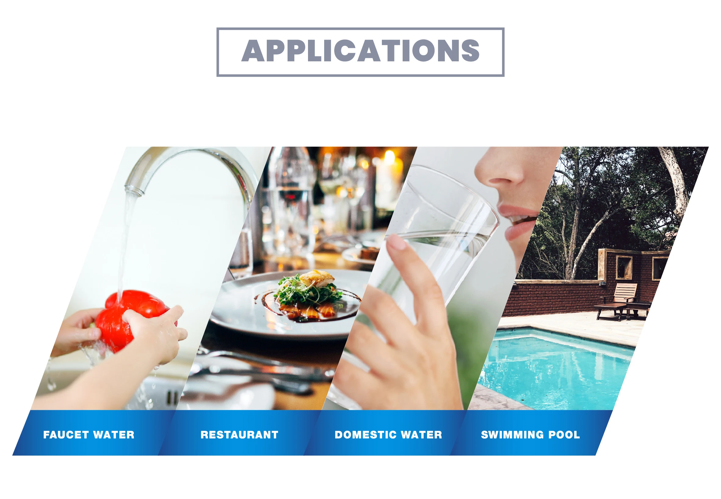 Inline Infrared Ray Filter Cartridge for Household Use