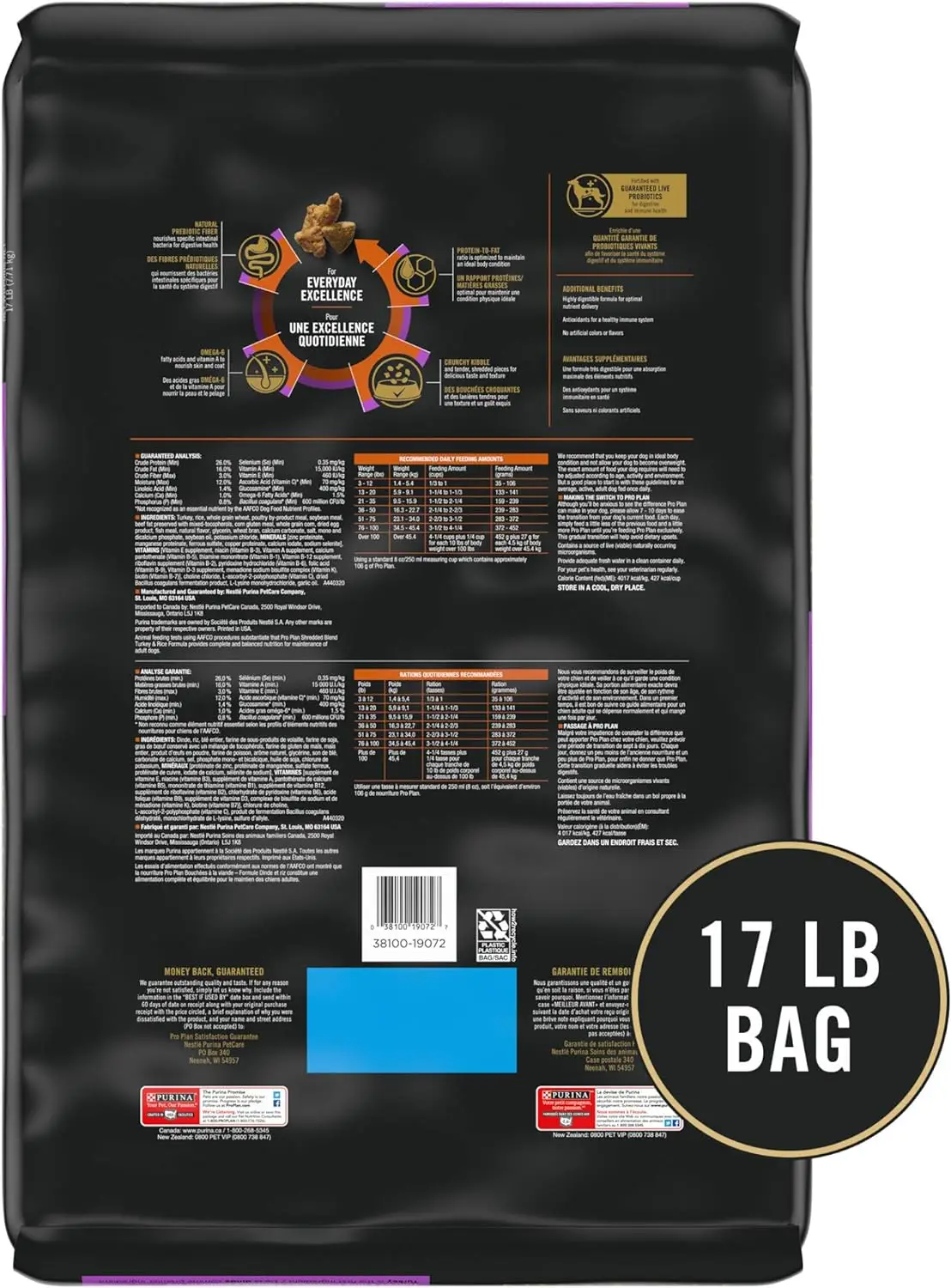 High Protein Dog Food with Probiotics for Dogs, Shredded Blend Turkey & Rice Formula