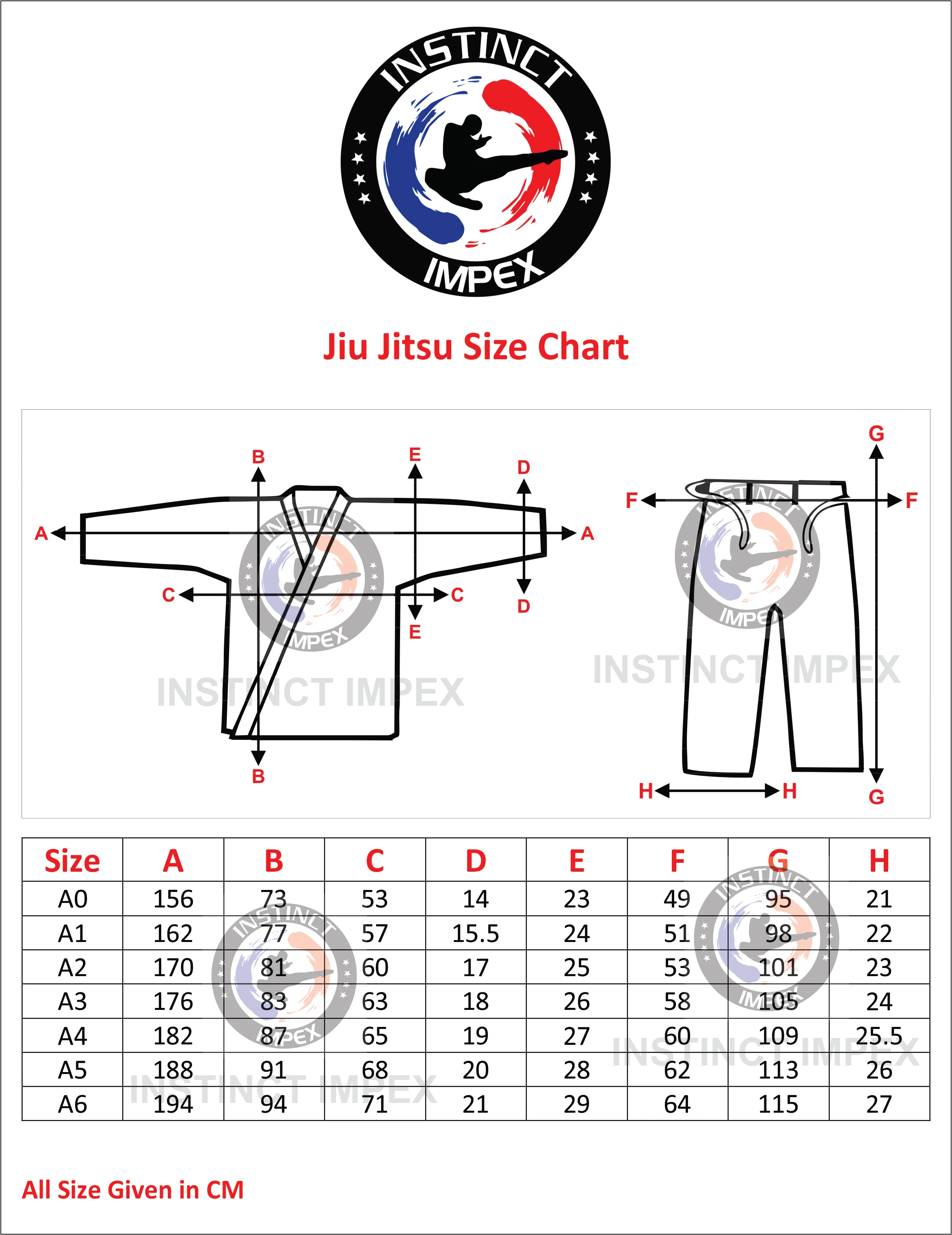 New RVCA BJJ Gi Jiu-jitsu Brand New Black Batch #115 Heartbreakers