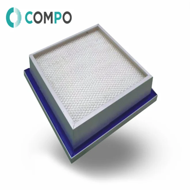 hepa style filter for ffu fan filter unit hepa 2x4