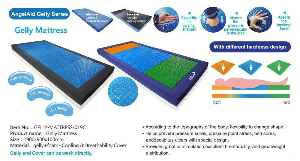 Gel Silicone Mattress