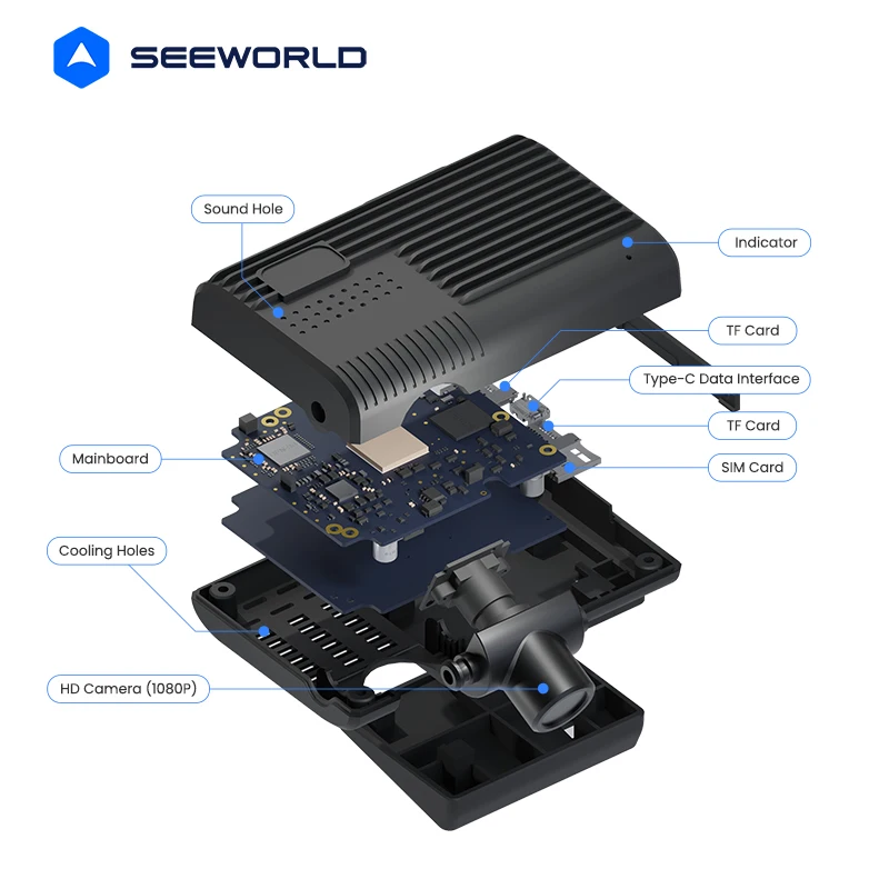 Factory Low Price Mini Wifi GPS 4G Car HD Dashcam 1080 4 Camera that Connected to GPS