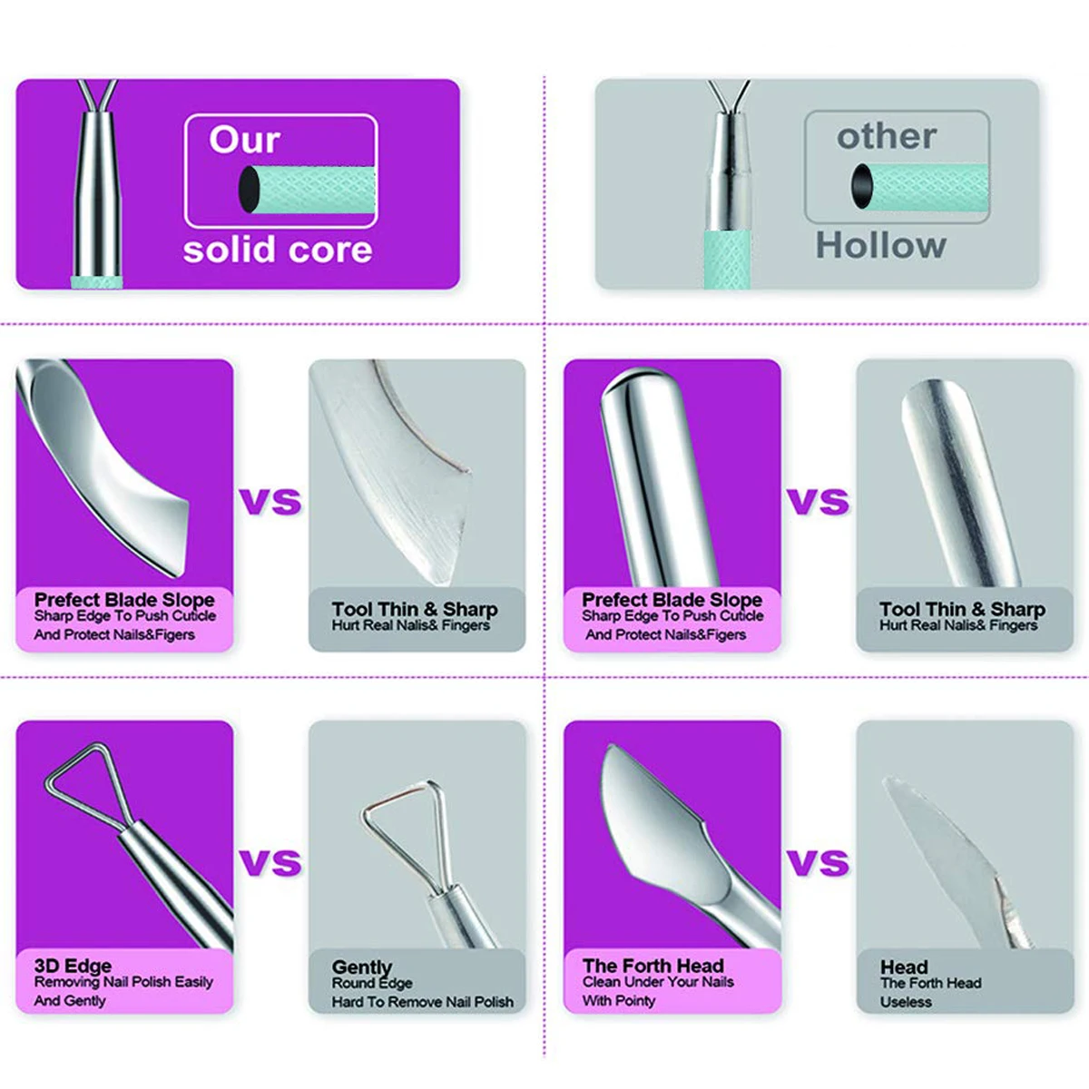 12 pcs Set Stainless Steel Cuticle Pushers Tool Dead Skin Gel Polish Remover Nail Art Manicure Care Tools