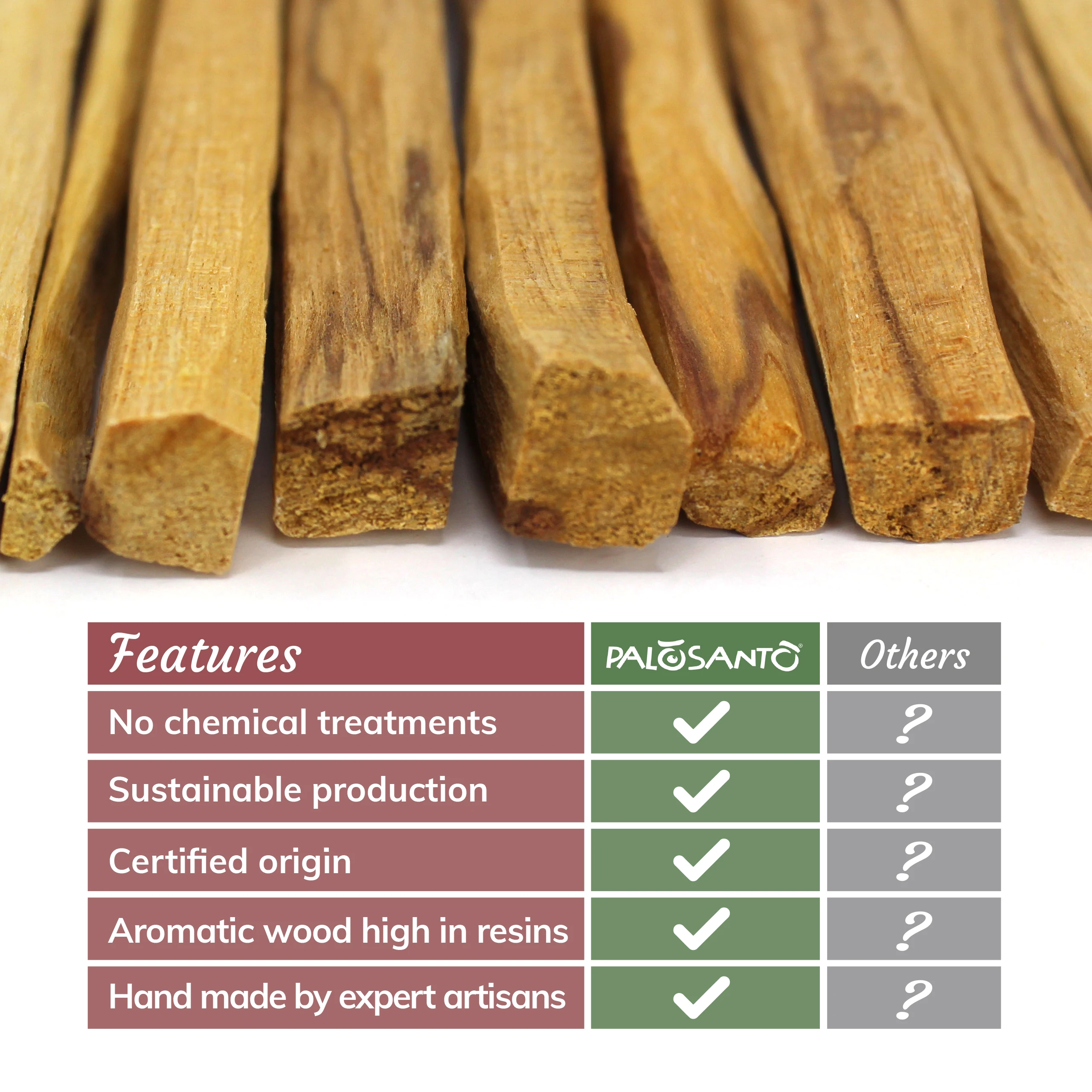 High Quality Natural Incense Sticks - Palo Santo Sticks Peru - Premium Palo Santo Wood - Shipped from Peru - 100 kg or more