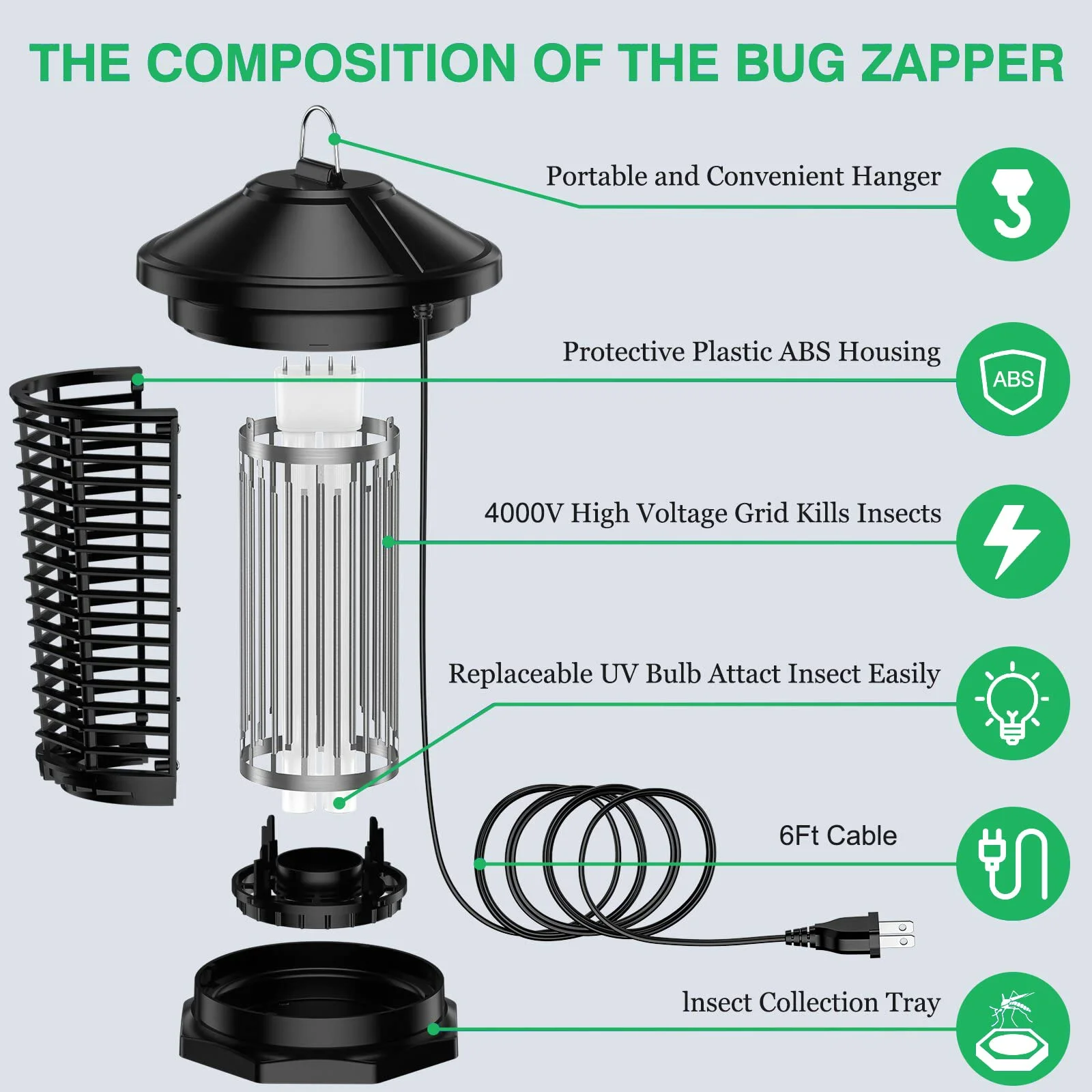 Уличная Водонепроницаемая пластиковая лампа-убийца комаров 20 Вт 4000 в UVA Tube, портативная лампа-убийца насекомых