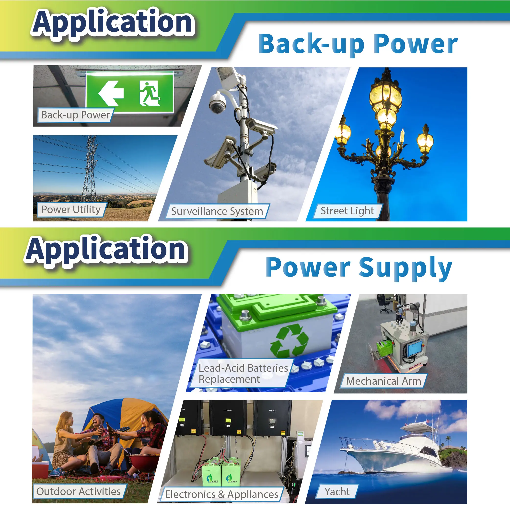 48V 27Ah BMS ANewPow LiFePO4 battery for replace lead acid batteries