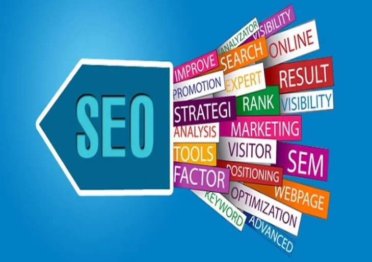 Best Digital Marketing  Search Engine Optimization Google Paid Ads Social Media Optimization to Get More Visibility