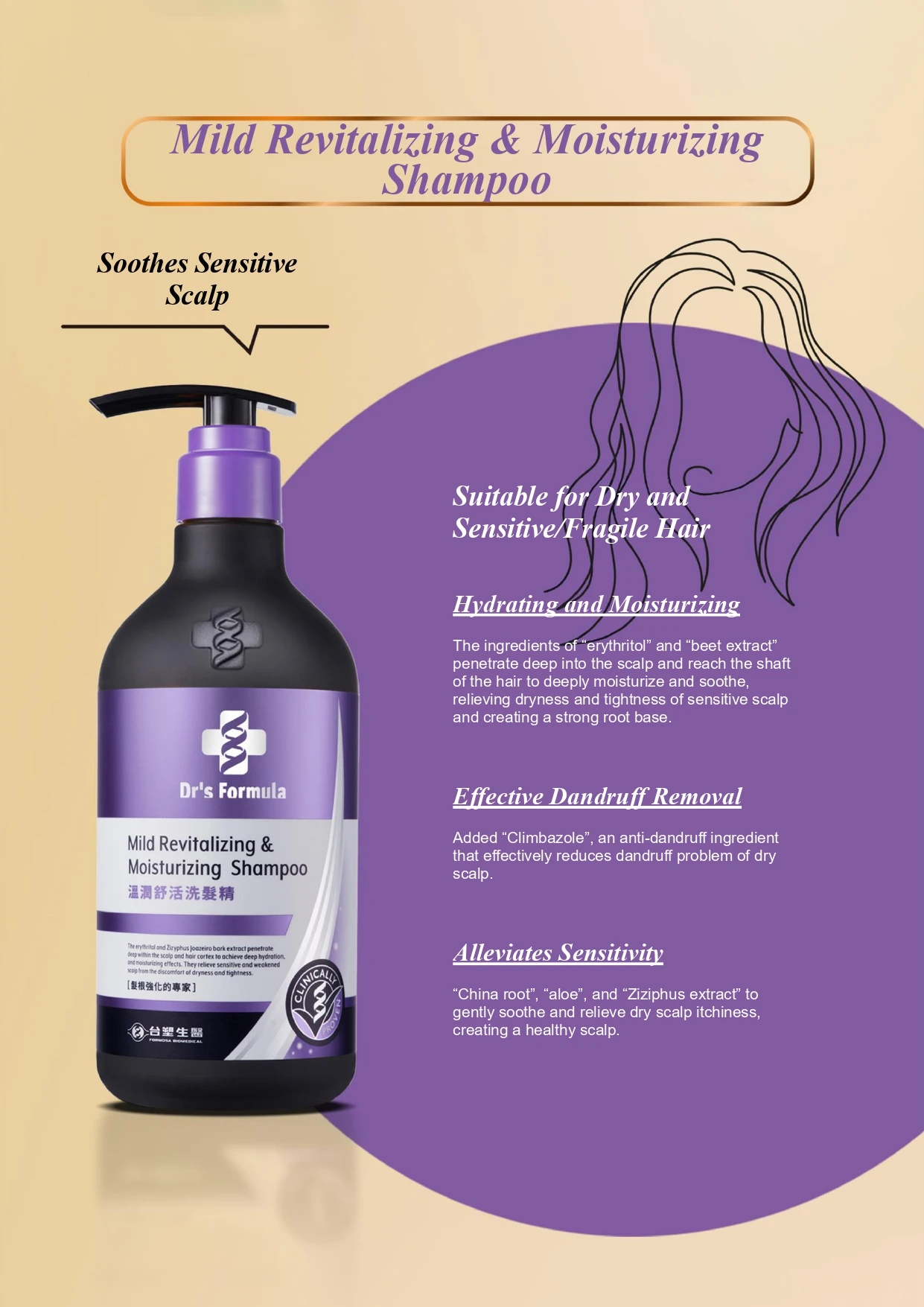 High Quality Mild Revitalizing & Moisturizing hair care Shampoo