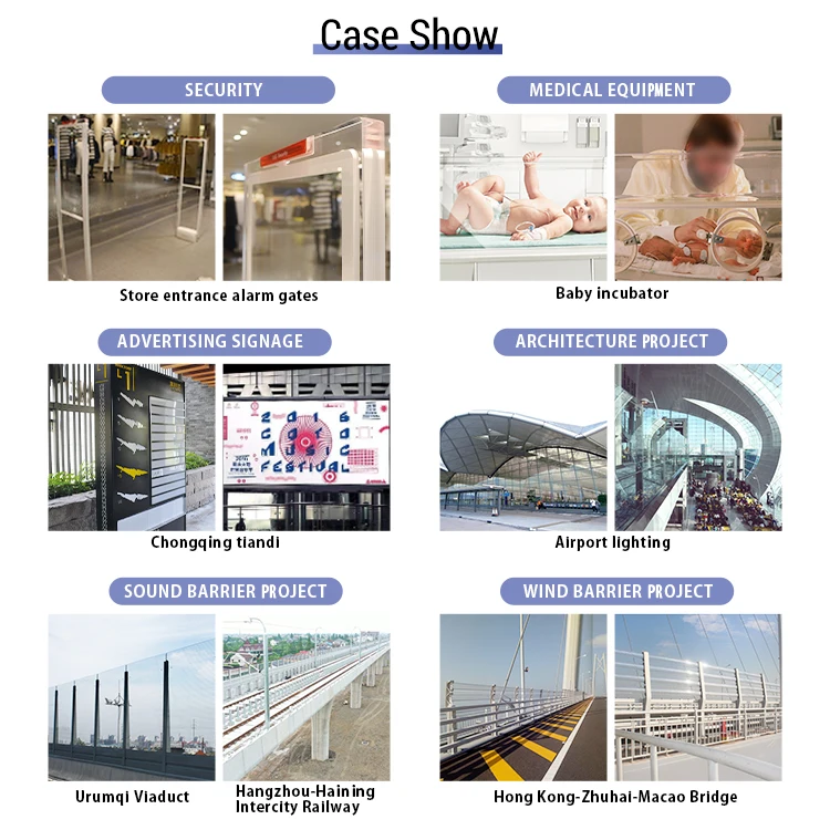 HUASHUAITE 8mm 100% GE triple wall polycarbonate sheet flexible