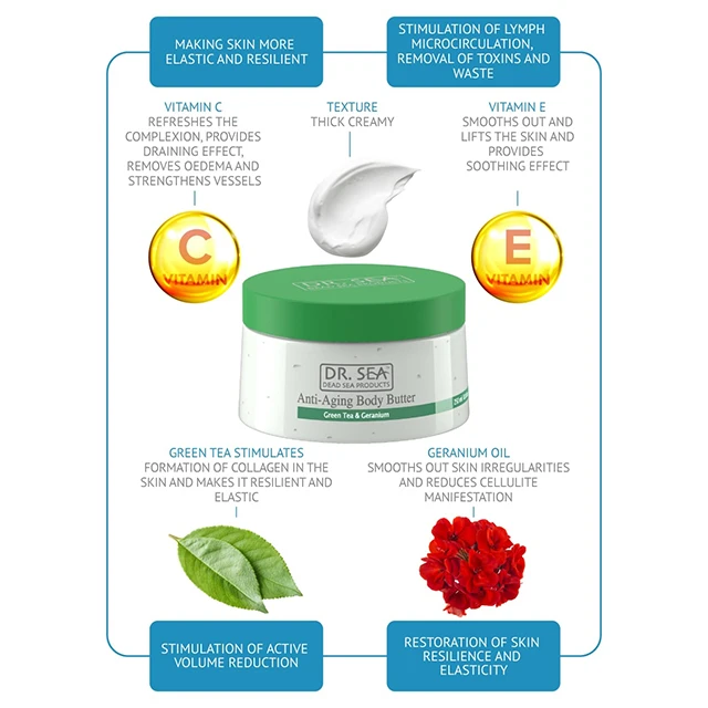 Best Wholesale Anti-aging Body Butter Green Tea & Geranium by Dr. SEA Cosmetics Dead Sea Products Israel Certified Free Samples