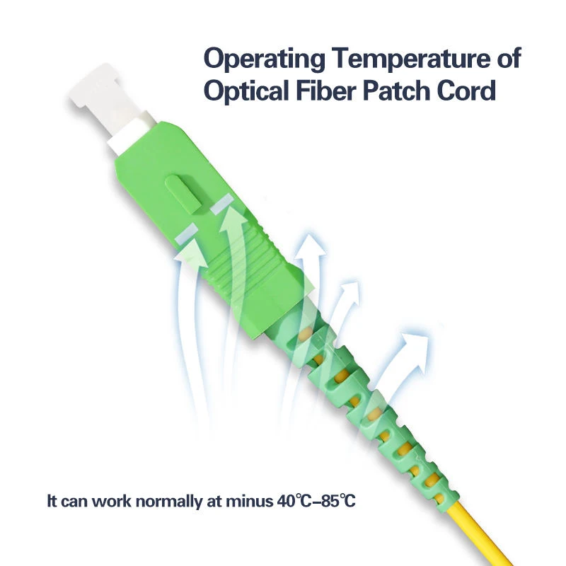 Optic Fiber Patch Cord SC APC Singlemode Simplex PVC LSZH 3.0mm Optical Fiber Patch Cord