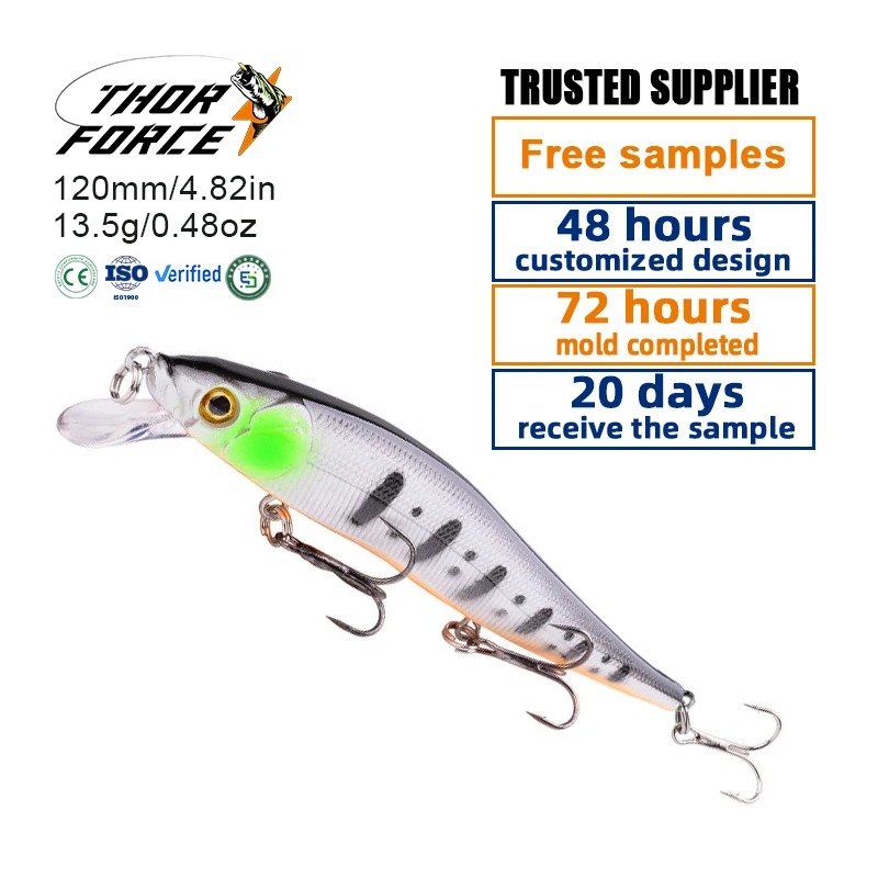 THORFORCE Hot Sale 120mm/13.5g 3D fish eye bright color short tongue plate plastic Floating water hard lure fishing minnow lures