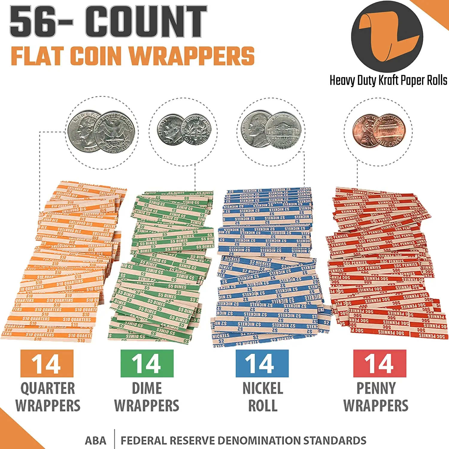 IHOMELIFE Coin Sorters Tray Easily Transfer into Wrappers 4 Coin-Counting Tubes bundled with 100 Flat Coin Wrappers