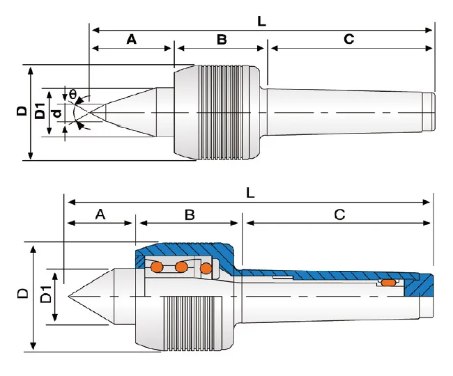 MT5 MEDIUM-LOAD LIVE CENTER-NC TYPE