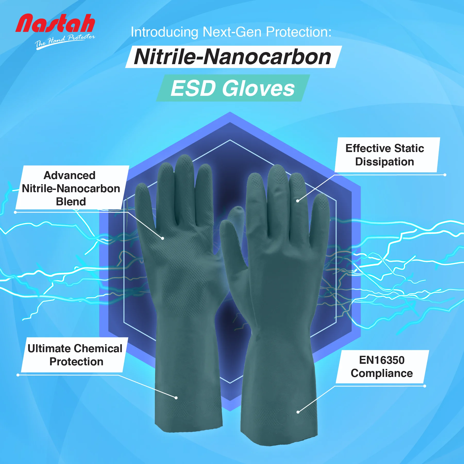 NASTAH Anti-Static ESD Gloves Premium Protection for Semiconductor, Paint Production, Oil and Gas Chemical Transfer