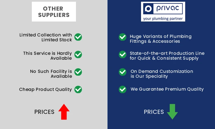 India Origin Manufacturer & Supplier Widely Selling High Precision Brass Components for Machining Parts at Low Price